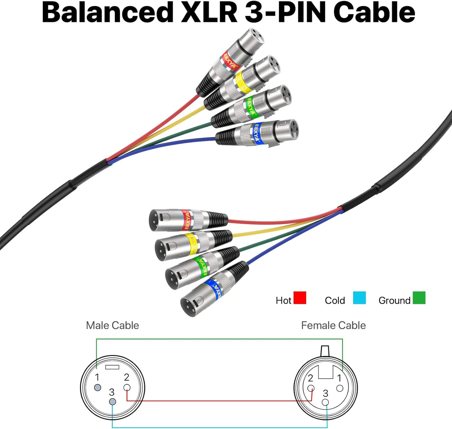 EBXYA XLR Cable 15ft 4 Packs - Premium Balanced DMX Cable with 3-Pin XLR Male to Female Microphone Cable, Black