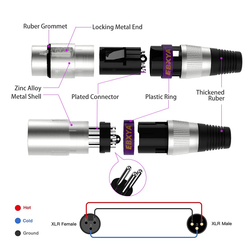 EBXYA XLR Connector, 3 Pins Male and Female Microphone Audio Cable Connector 10 Colored Pairs XLR Adapter Connectors DMX Microphone Connector