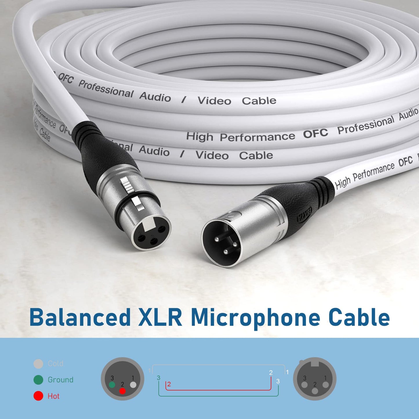 EBXYA XLR Cable - Premium Balanced Microphone Cable with 3-Pin XLR Male to Female Mic Speaker Cable