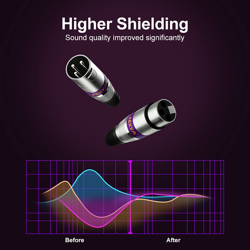 EBXYA XLR Connector, 3 Pins Male and Female Microphone Audio Cable Connector 10 Colored Pairs XLR Adapter Connectors DMX Microphone Connector