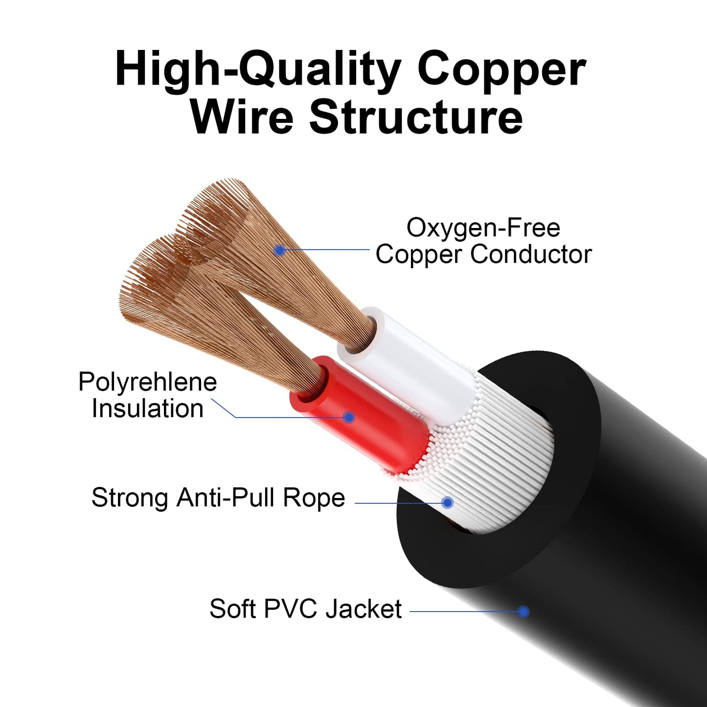 EBXYA 3 Feet Speakon Speaker Cable 12 Gauge(AWG) - Premium Speakon to Speakon Audio Cable Cord with NL4FX (NL4FC) Connector - 2 Conductor