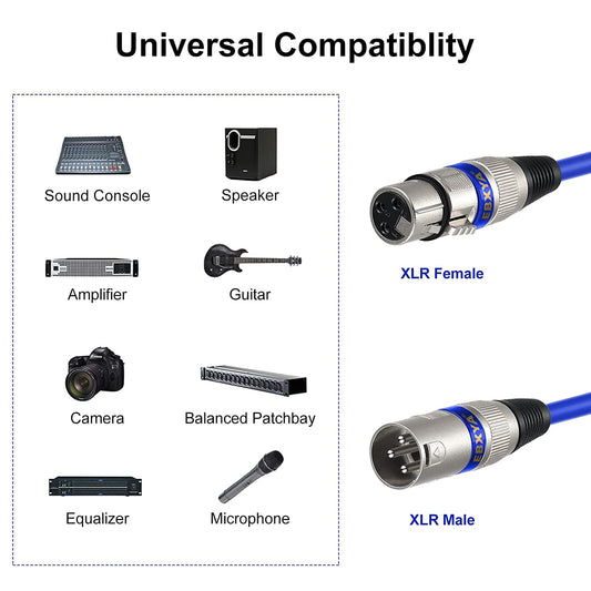 EBXYA XLR Snake Cables 4 Colored, 4-Channel Microphone Patch Cable XLR Male to Female, Recording Snake for Live, Recording,