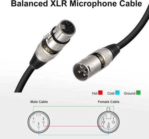 EBXYA XLR Cable, Balanced DMX Cable, 3 Pin Male to Female Microphone Cable Mic Patch Cords Compatible with Speakers, Mixer, Stage Lighting
