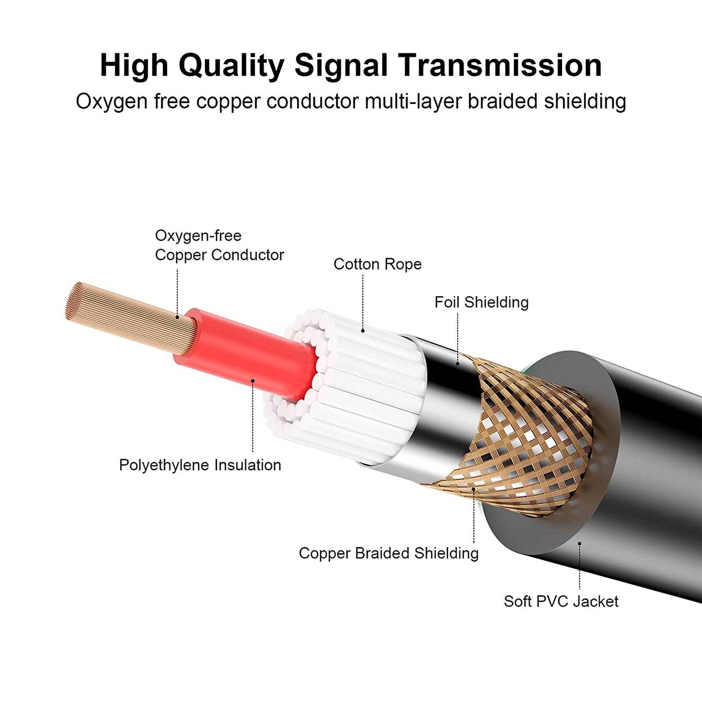 EBXYA Guitar Cable , 1/4 Inch Electric Instrument Cable Audio Guitar Cord with OFC Conductors, 22AWG Gold-Plated Connector, TS to TS Straight to Straight Amp Cord, for Guitar, Bass, Mandolin