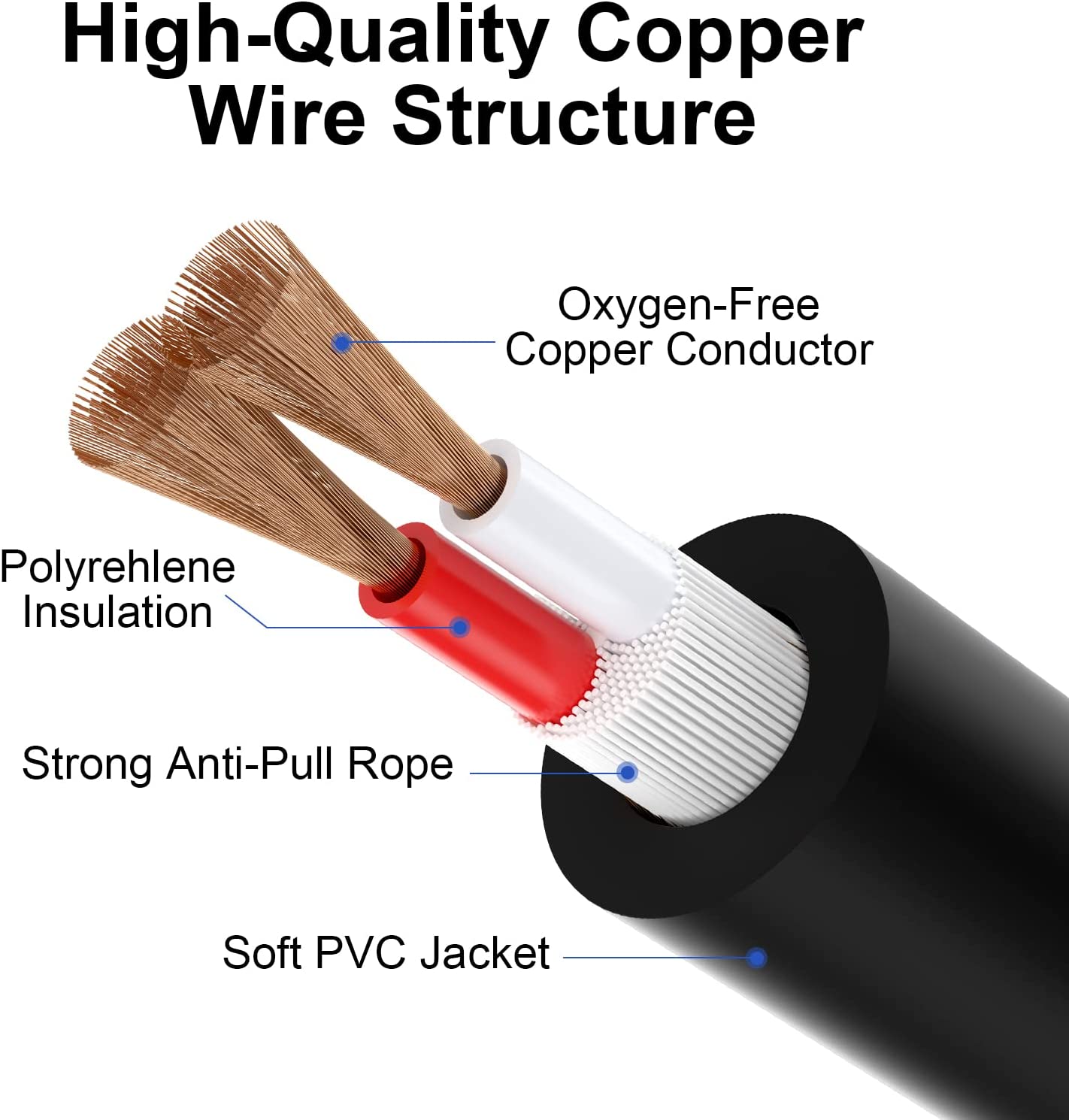 EBXYA Speakon Speaker Cable 12 Gauge(AWG) - Premium Speakon to Speakon Audio Cable Cord with NL4FX (NL4FC) Connector