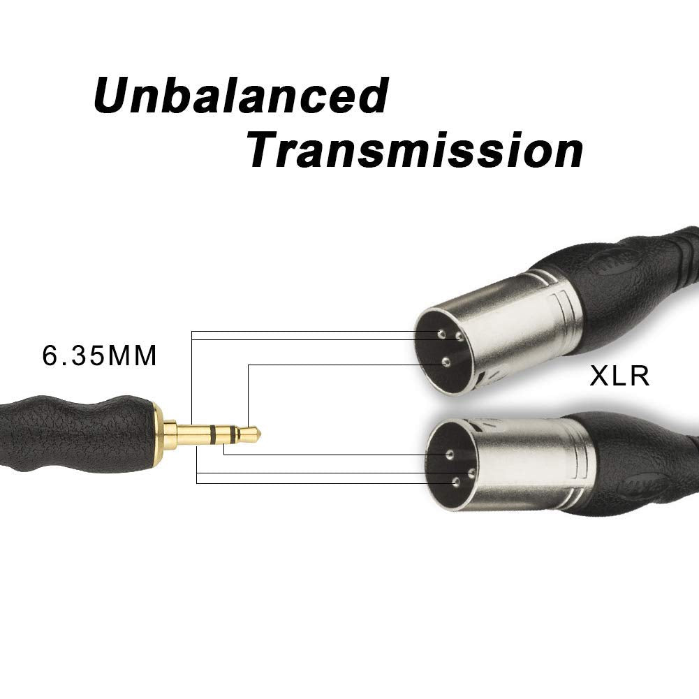 EBXYA 3.5mm to RCA Cable 3 Ft 2 Pack, Dual RCA Female to Male 3.5mm Audio AUX Cord 3 Feet