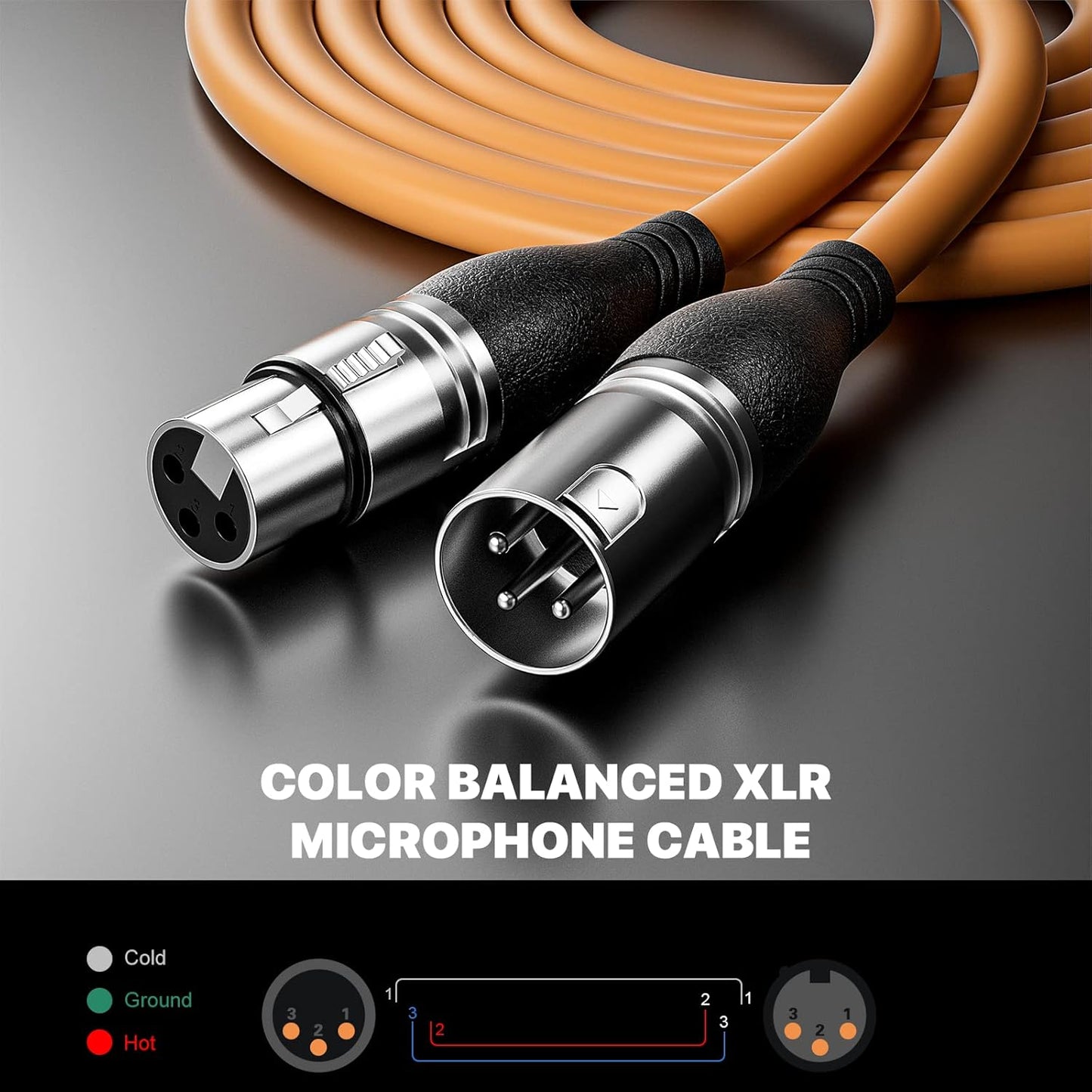 EBXYA XLR Cable - Premium Balanced Microphone Cable with 3-Pin XLR Male to Female Mic Speaker Cable
