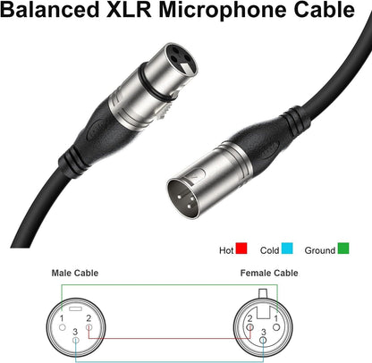 EBXYA XLR Cable - Premium Balanced Microphone Cable with 3-Pin XLR Male to Female Mic Speaker Cable