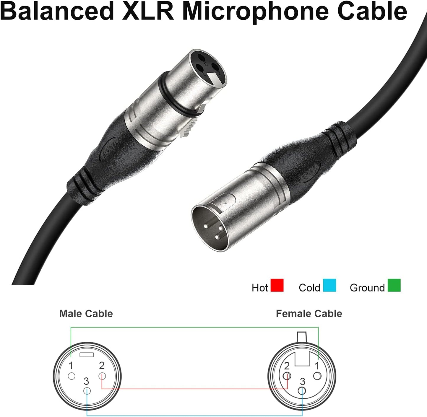 EBXYA XLR Cable 50ft 2 Packs - Premium Balanced Microphone Cable with 3-Pin XLR Male to Female Mic Speaker Cable