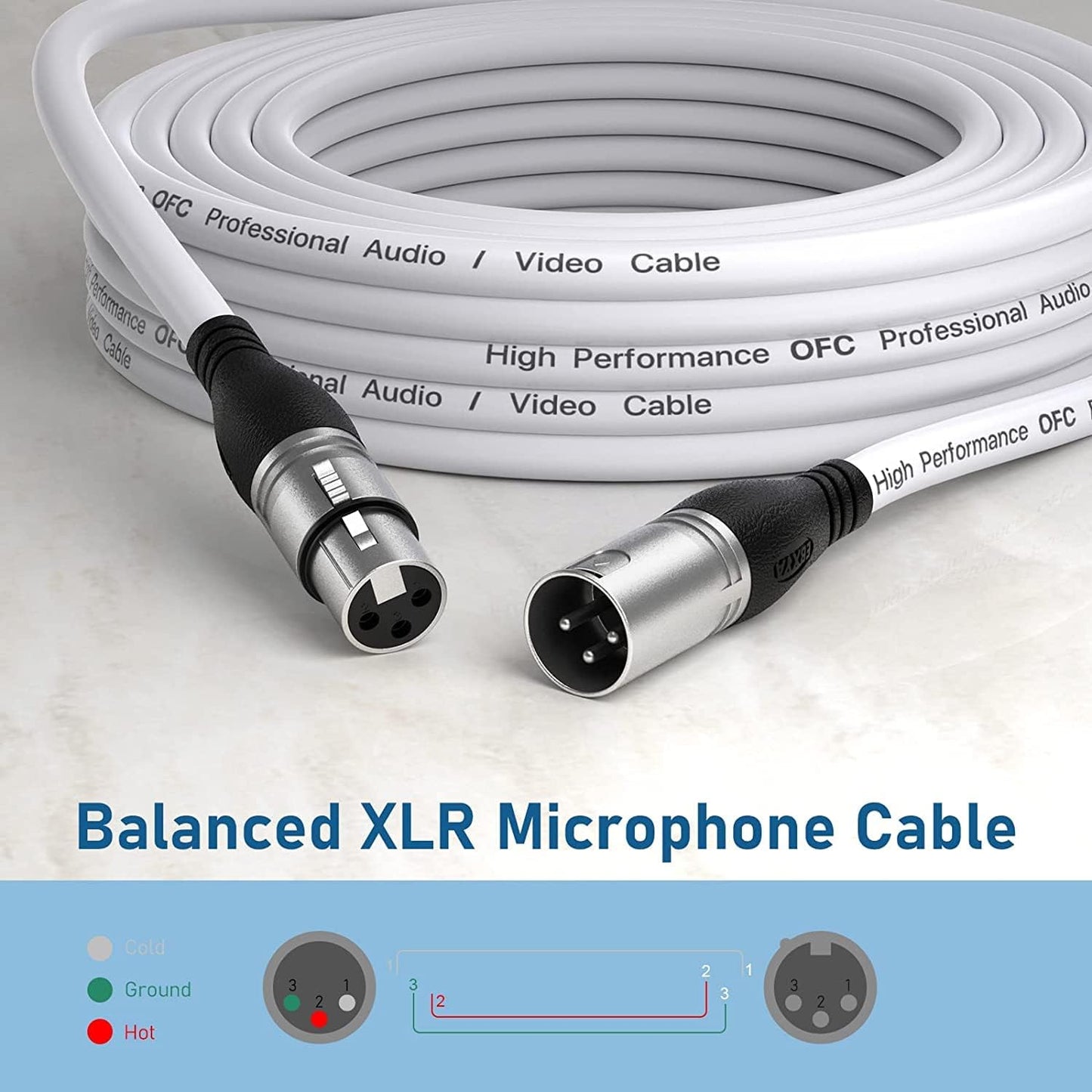 EBXYA XLR Cable 50ft 2 Packs - Premium Balanced Microphone Cable with 3-Pin XLR Male to Female Mic Speaker Cable