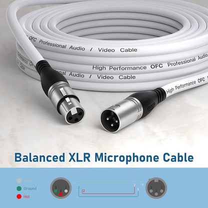 EBXYA XLR Cable 50ft 2 Packs - Premium Balanced Microphone Cable with 3-Pin XLR Male to Female Mic Speaker Cable