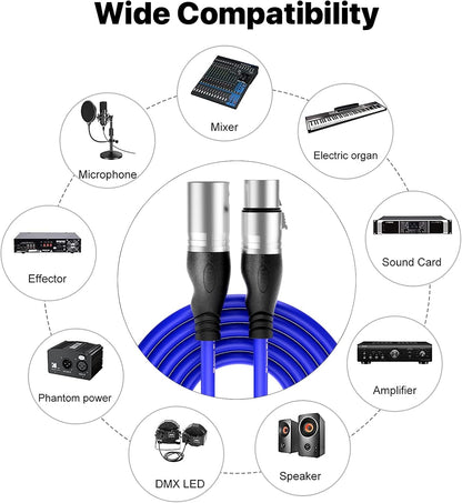 EBXYA XLR Cable - Premium Balanced Microphone Cable with 3-Pin XLR Male to Female Mic Speaker Cable