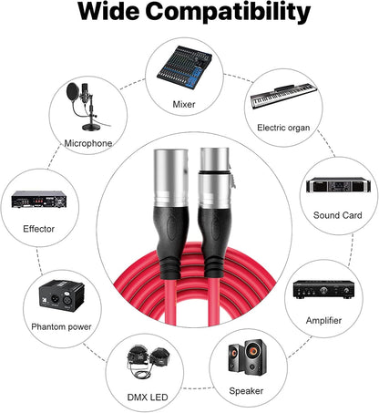 EBXYA XLR Cable - Premium Balanced Microphone Cable with 3-Pin XLR Male to Female Mic Speaker Cable