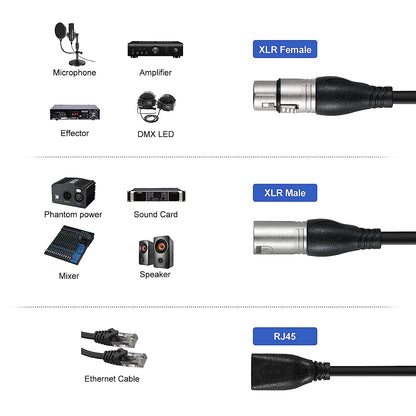 EBXYA 3 Pin XLR to RJ45 Cable Set - RJ45 to (1) Male & (1) Female XLR DMX Cable, XLR Audio Cable for Stage and Recording Studio 1 Pair 3Feet