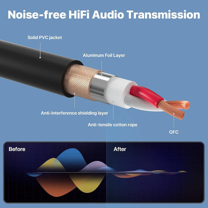 EBXYA XLR Cables Standard XLR Male to Female Microphone Cable with 3-Pin Balanced Shielded XLR Speaker