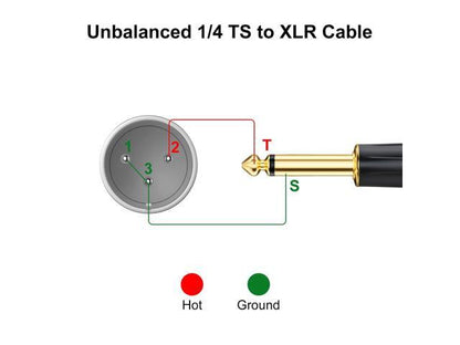 EBXYA 1/4'' TS Mono Guitar to XLR Male Unbalanced Cable 3 Ft, 6.35 Jack to XLR Cable, 2 Packs
