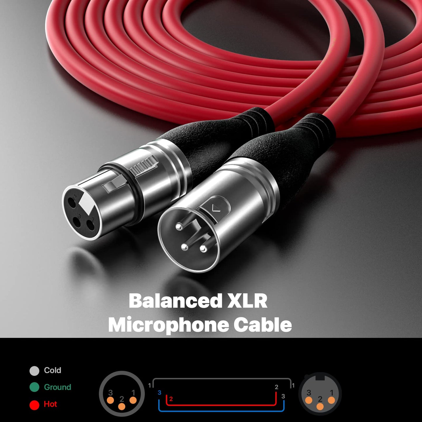 EBXYA XLR Cable 25 Ft 2 Packs - Premium Microphone Cable Patch Speaker Cable 3-Pin XLR Male to Female