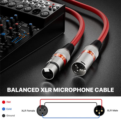 EBXYA XLR Cable 2ft 10 Pack 3 Pins Balanced XLR Microphone Cable Male to Female Suitable for Audio Mixer, Speaker Systems, Radio Station