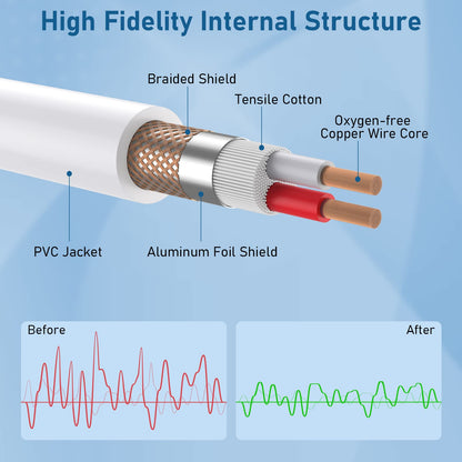 EBXYA XLR Cable - Premium Balanced Microphone Cable with 3-Pin XLR Male to Female Mic Speaker Cable