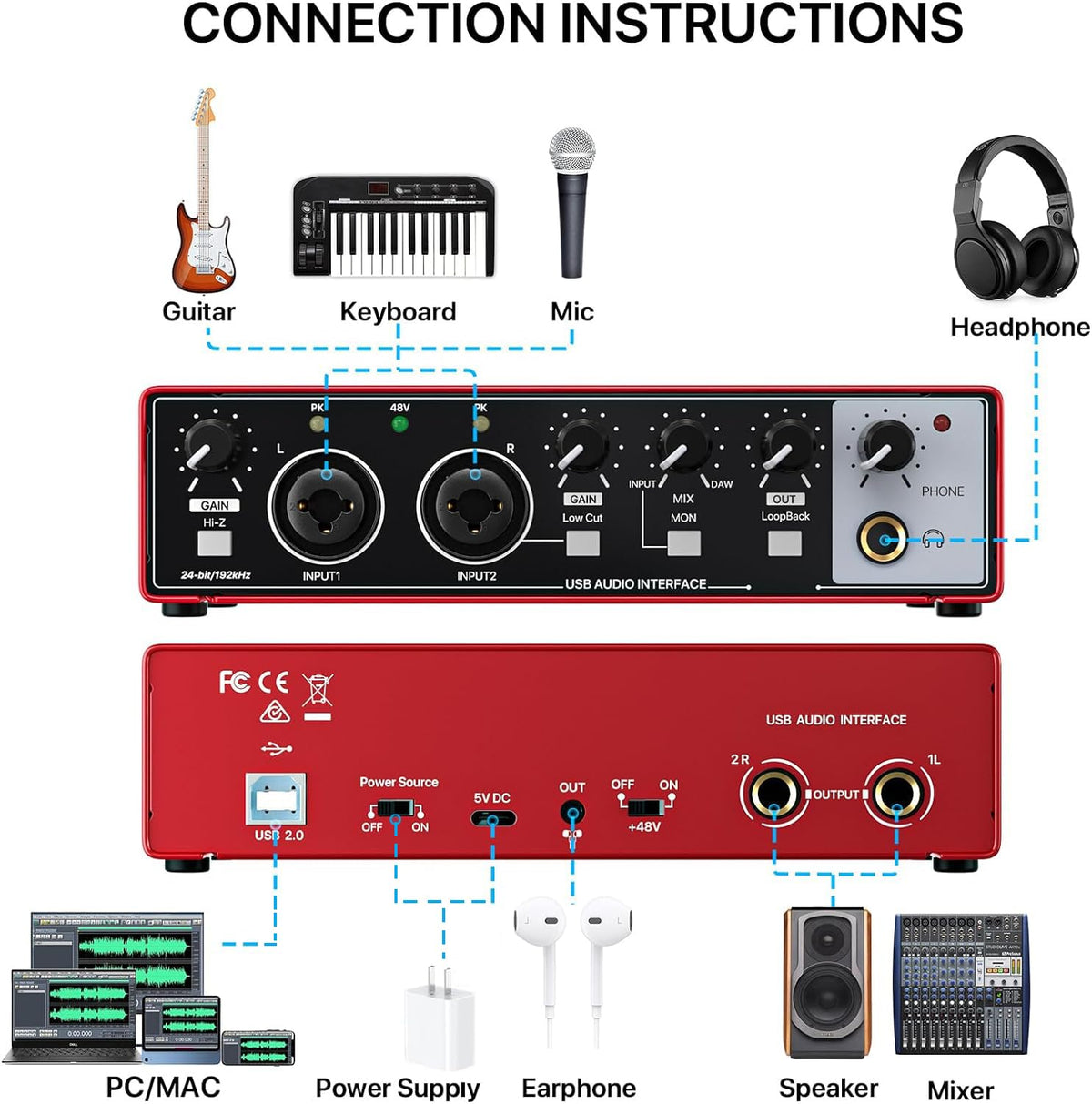 USB Audio Interface for PC, 2i2 Computer Audio Interface for Recording ...