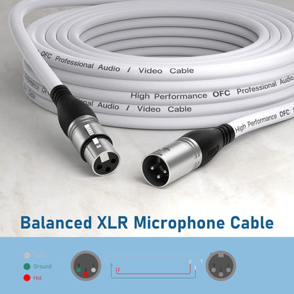 EBXYA XLR Cable - Premium Balanced Microphone Cable with 3-Pin XLR Male to Female Mic Speaker Cable