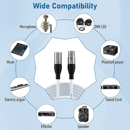 EBXYA XLR Cable - Premium Balanced Microphone Cable with 3-Pin XLR Male to Female Mic Speaker Cable