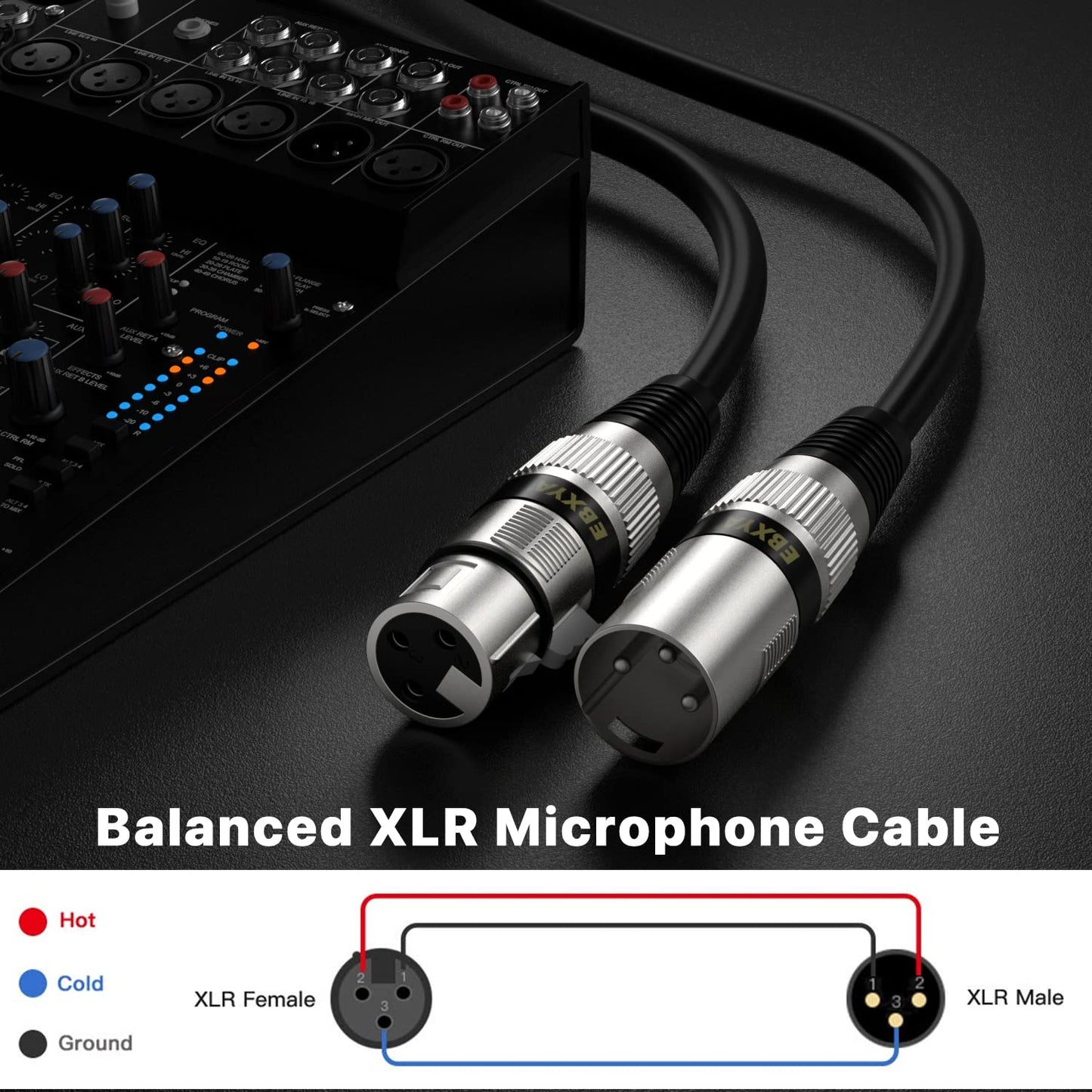 EBXYA XLR Cable 15ft 4 Packs - Premium Balanced DMX Cable with 3-Pin XLR Male to Female Microphone Cable, Black