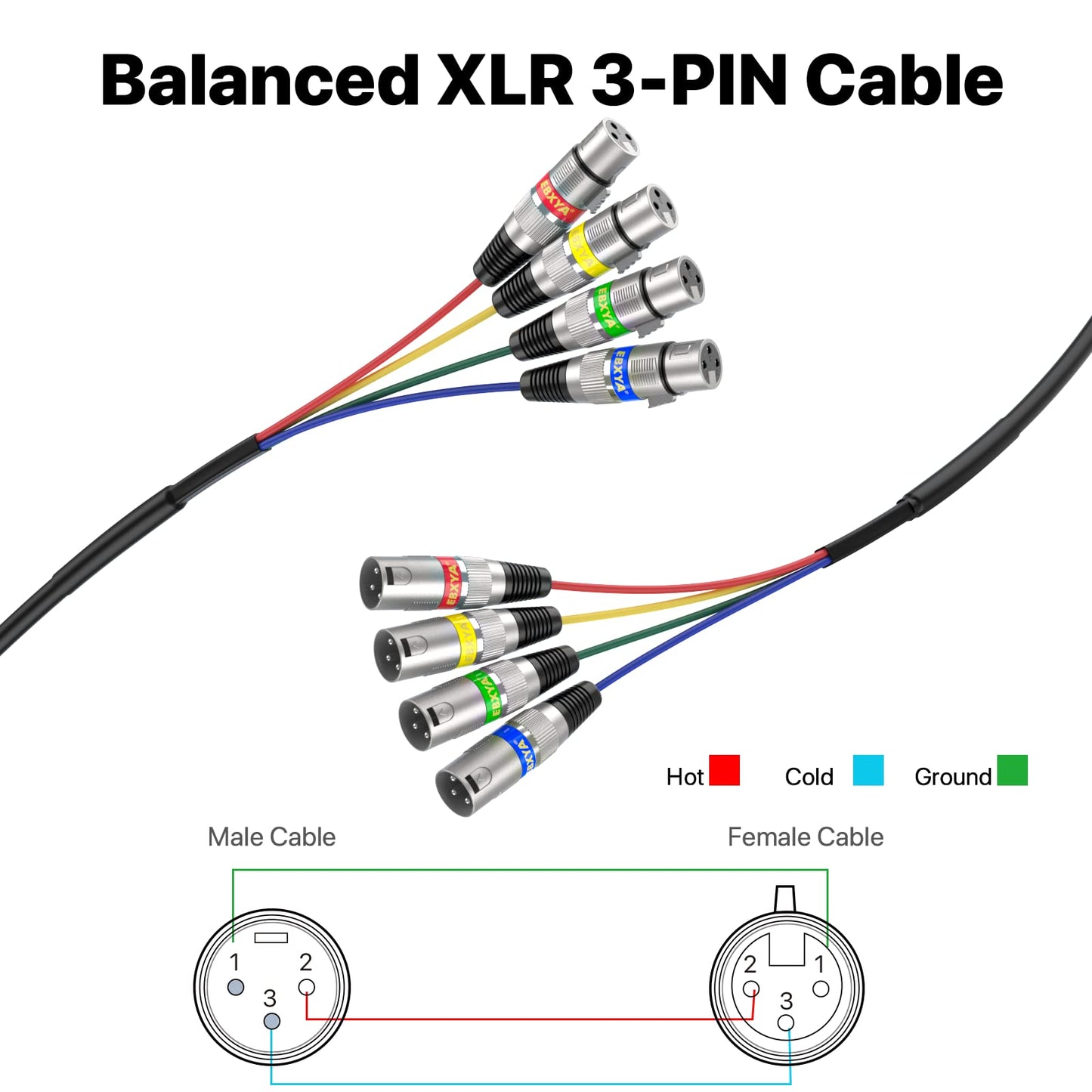EBXYA XLR Cable 15ft 4 Packs - Premium Balanced DMX Cable with 3-Pin XLR Male to Female Microphone Cable, Black