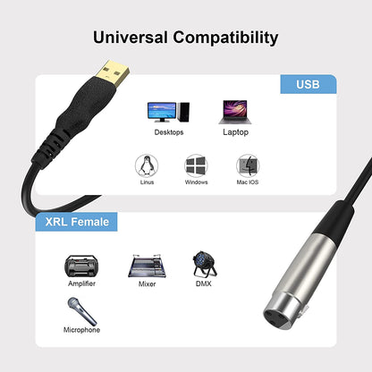 EBXYA XLR to USB Cable, USB to XLR Microphone Cable 3 Pin XLR Female Cables Adapter with USB to Type-C Adapter Cord for Audio Recording Karaoke Live Podcast