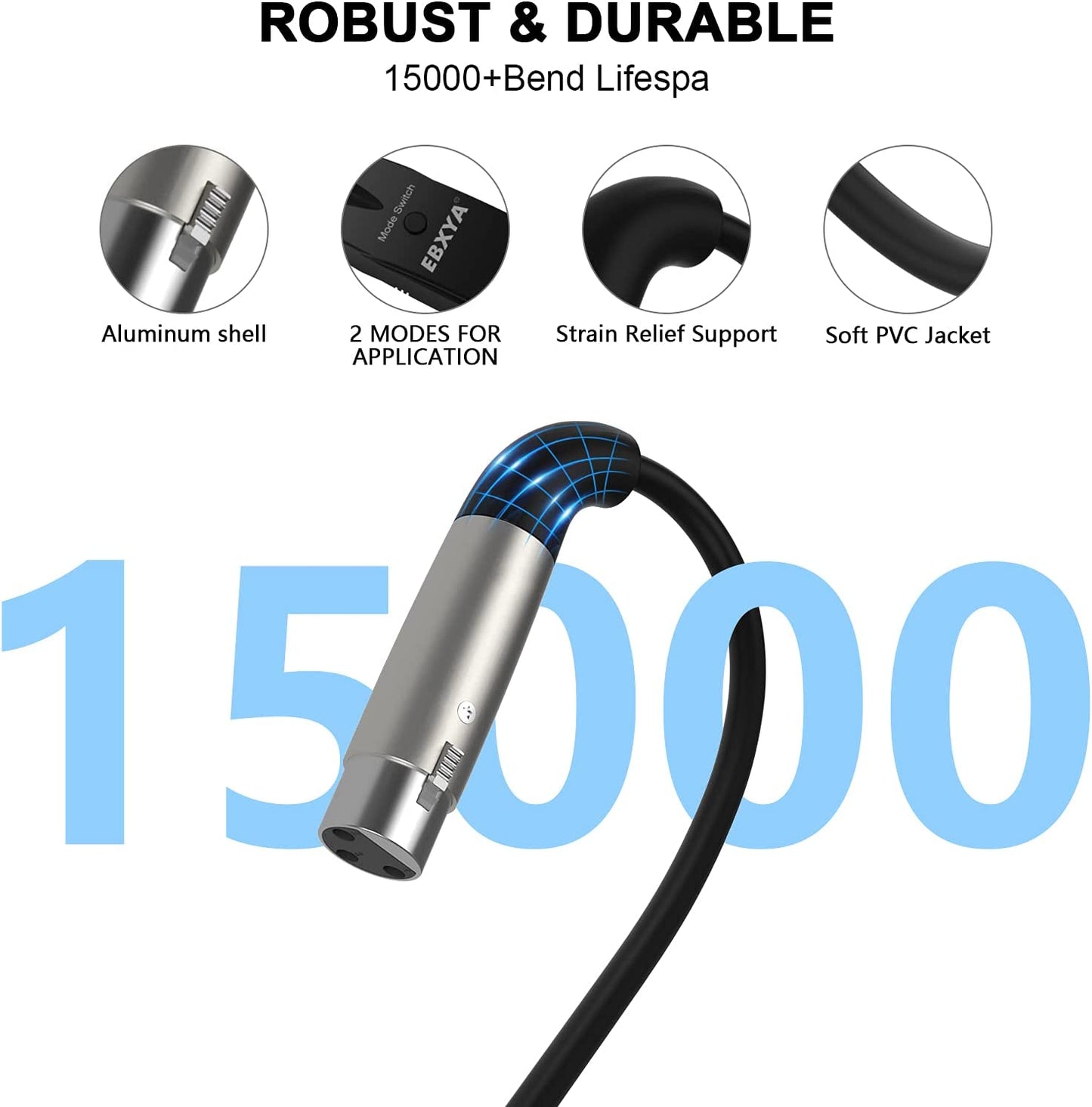 EBXYA XLR to USB Cable, USB to XLR Microphone Cable 3 Pin XLR Female Cables Adapter with USB to Type-C Adapter Cord for Audio Recording Karaoke Live Podcast