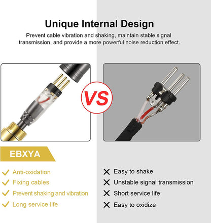 EBXYA XLR to 1/4 TRS Female Cable 10ft TRS to XLR Cable 10ft Balanced 6.35mm Plug to Male Microphone Cable with Gold Plated Connectors, Compatible with Microphone, Powered Speaker, Mixer