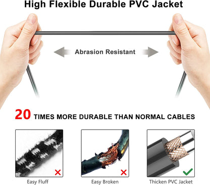 EBXYA XLR to 1/4 TRS Female Cable 10ft TRS to XLR Cable 10ft Balanced 6.35mm Plug to Male Microphone Cable with Gold Plated Connectors, Compatible with Microphone, Powered Speaker, Mixer