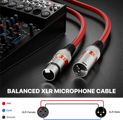 EBXYA XLR Cable（50ft - DMX Cable with 3 Pins Balanced Shielded XLR Male to Female Mic Cable Cords