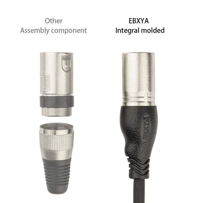 EBXYA 3.5mm to RCA Cable 3 Ft 2 Pack, Dual RCA Female to Male 3.5mm Audio AUX Cord 3 Feet