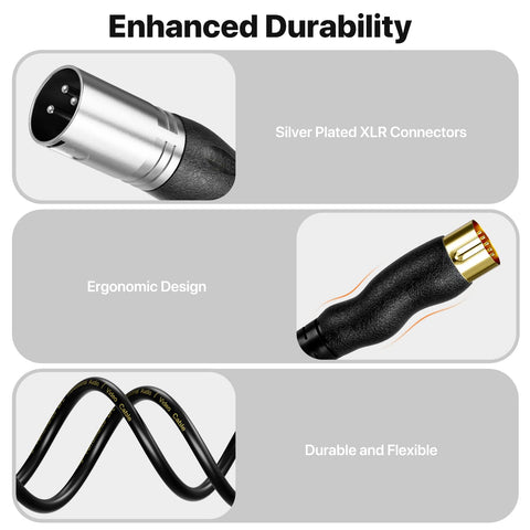 EBXYA MIDI to XLR Adapter Cable  - MIDI 5 Pins DIN Male to XLR 3 Pins Male